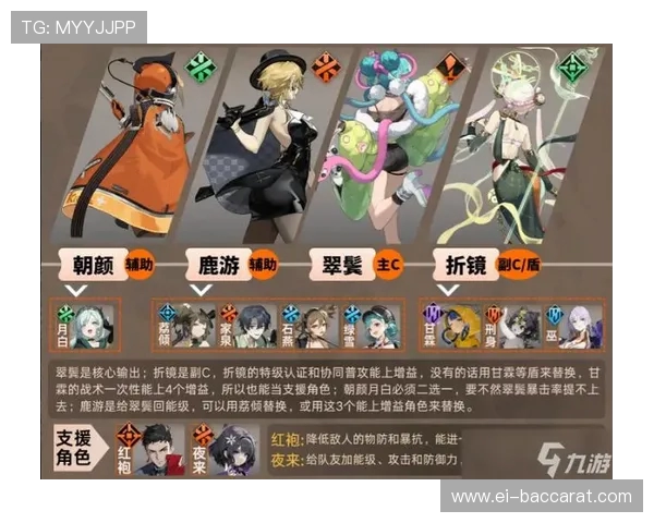 不可名状游戏深度解析与最佳阵容搭配推荐指南全面提升通关效率